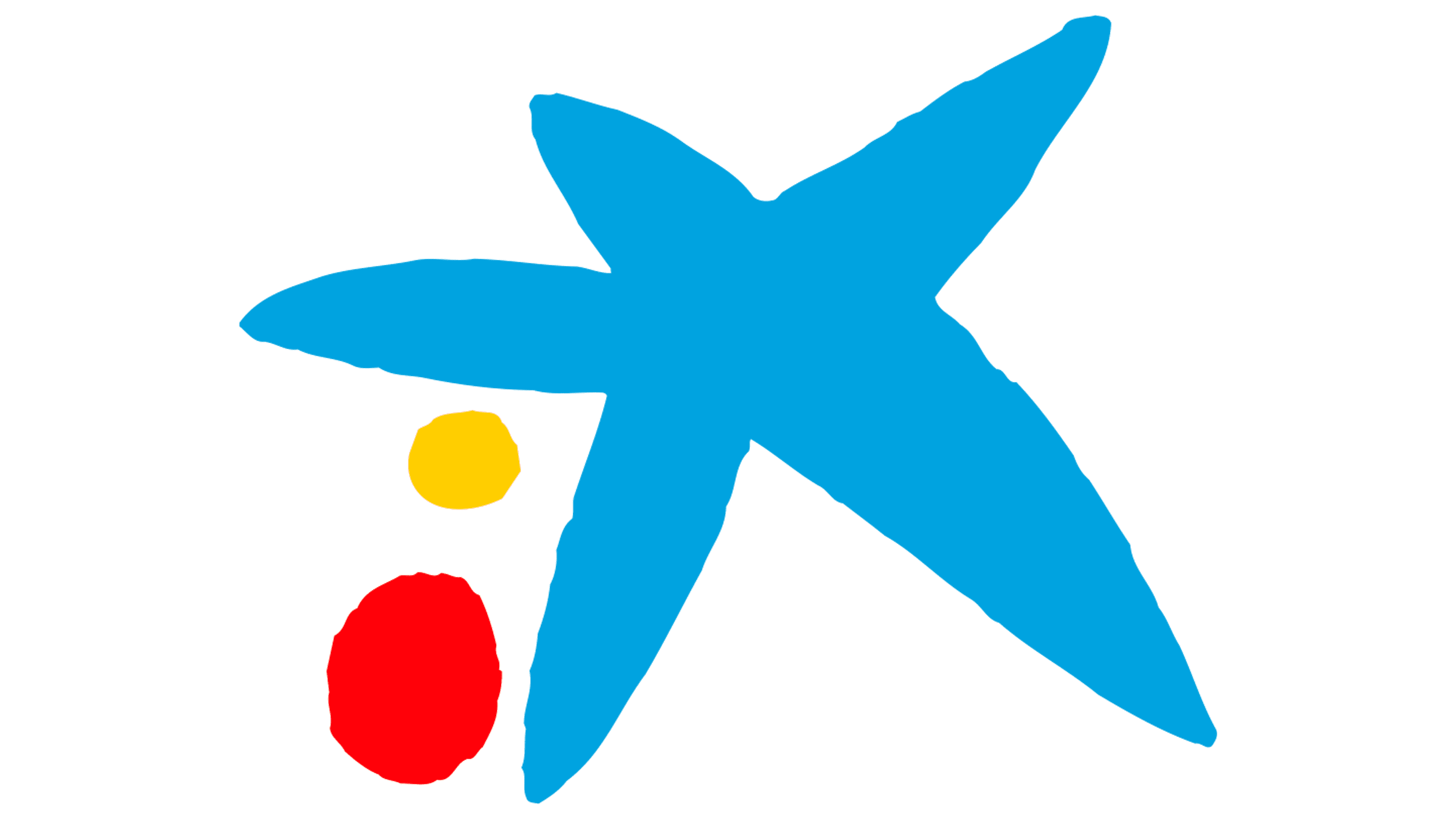 Caixabank Consumer Finance